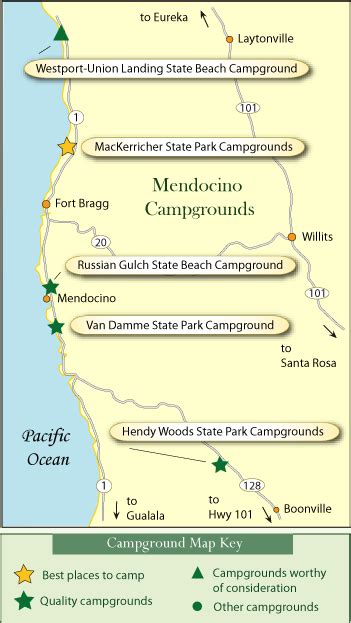 mendocino private campgrounds